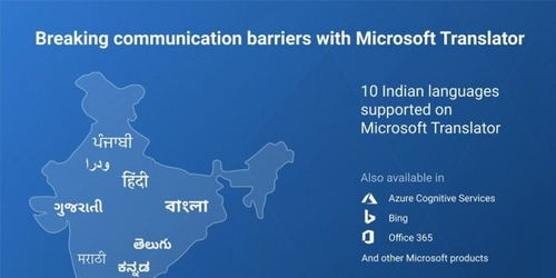 微軟翻譯器升級(jí) 十種印度語(yǔ)言實(shí)時(shí)翻譯賦能商務(wù)服務(wù)