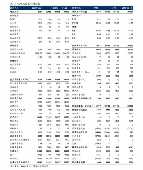 專(zhuān)業(yè)翻譯服務(wù) 寧波翻譯公司全面解析