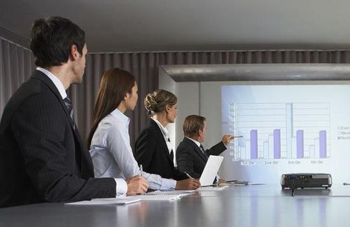 專業商務口譯服務全流程解析